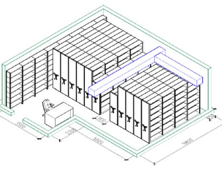 4. Грамотное проектирование